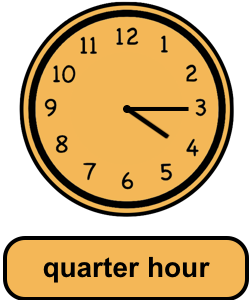 Quarter Hour Practice